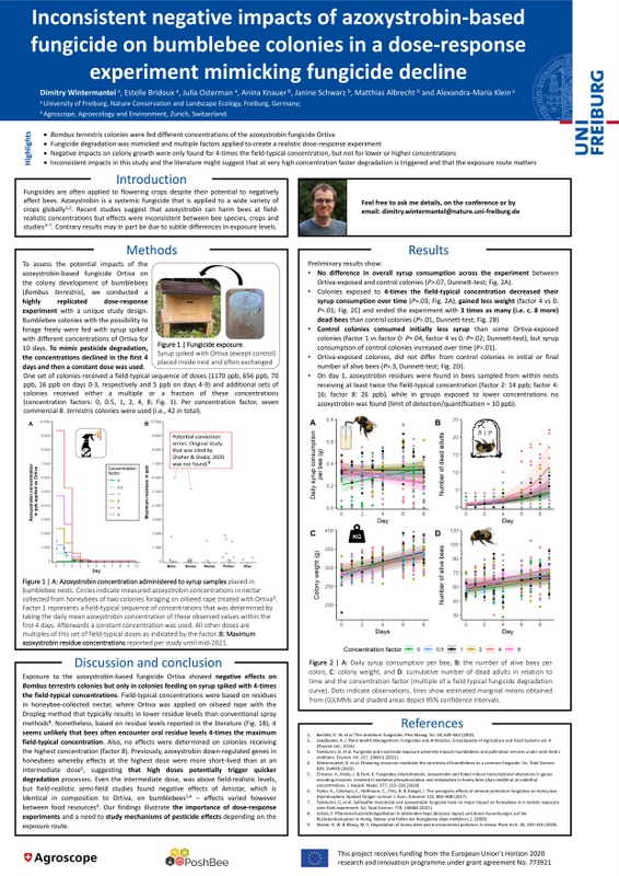 Poster - Wintermantel et al. - Inconsistent impacts of azoxystrobin - Final1.jpg