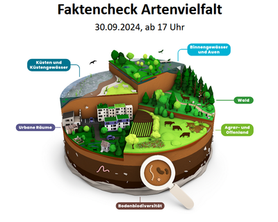 Faktencheck.PNG